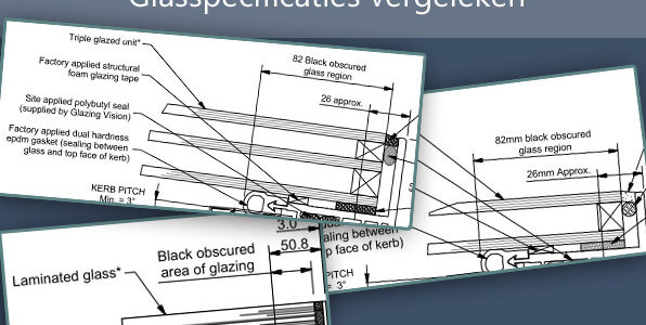 Uitleg glasspecificatie