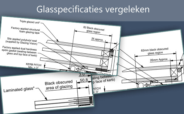 Uitleg glasspecificatie