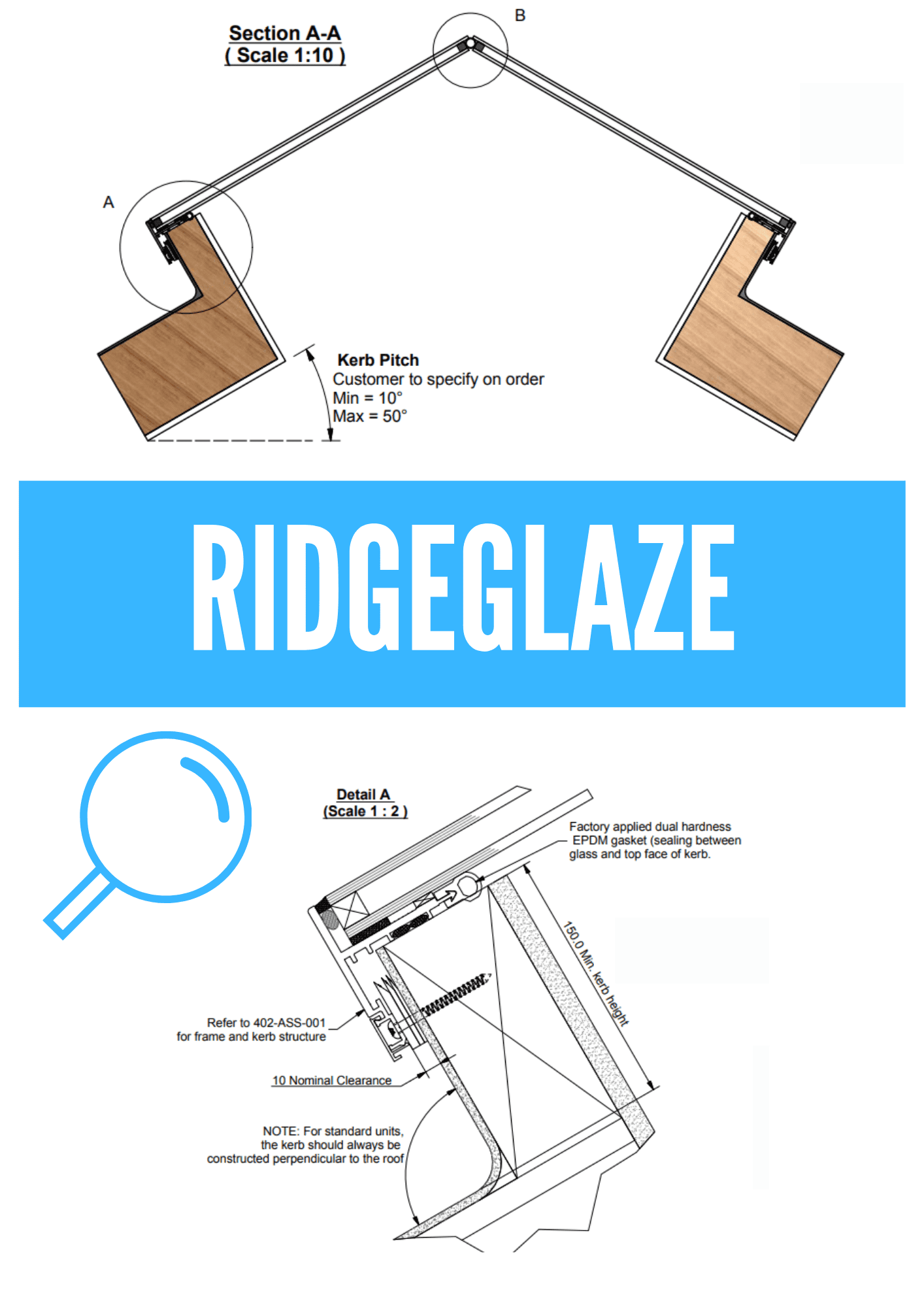 Opstanden voor de Rigdeglaze lichtstraat